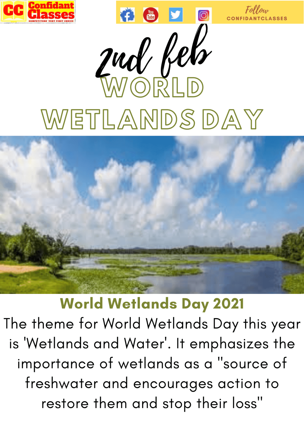 World Wetlands Day: 2nd Feb | Confidant Classes