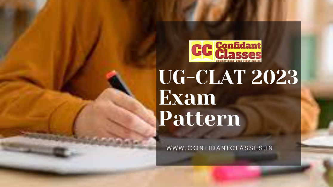 UG-CLAT-2023-Exam-Pattern