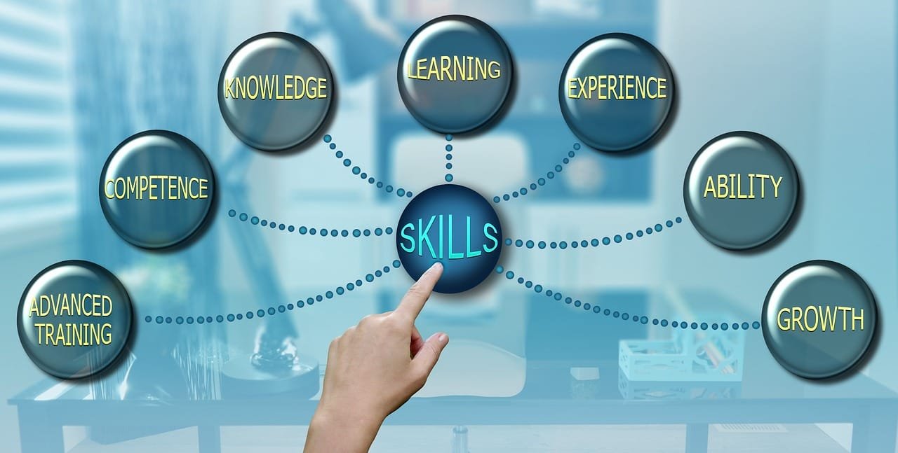Best Skill Development Courses | Confidant Classes for Career Growth