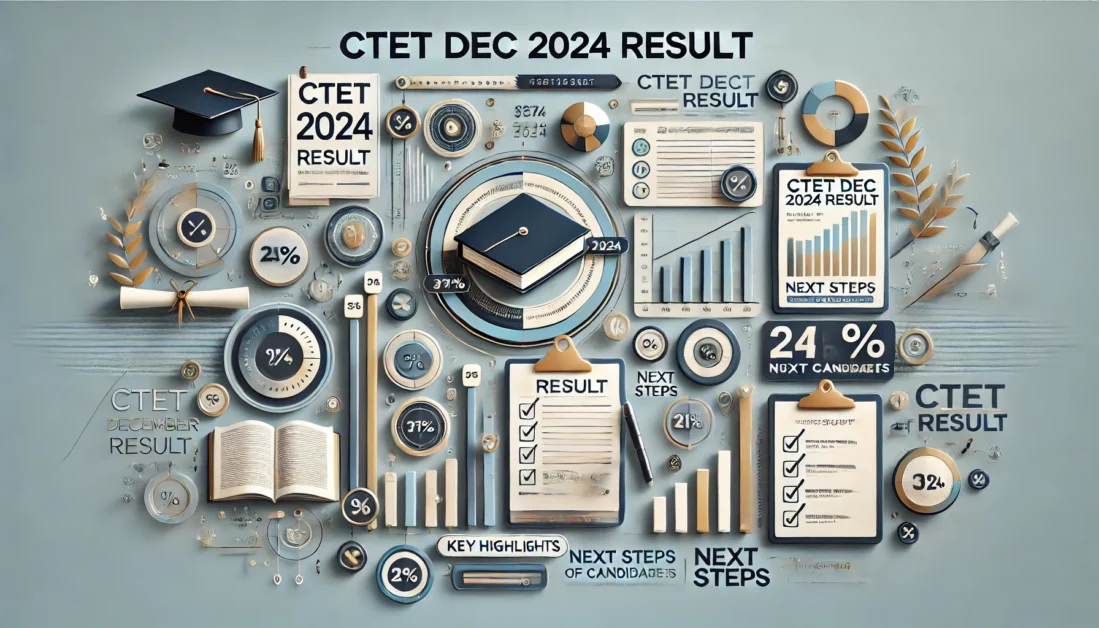 CTET December 2024 Result: Key Highlights, Statistics, and Next Steps